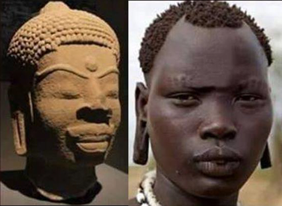 Buddha's ears compared to Afrikan ears